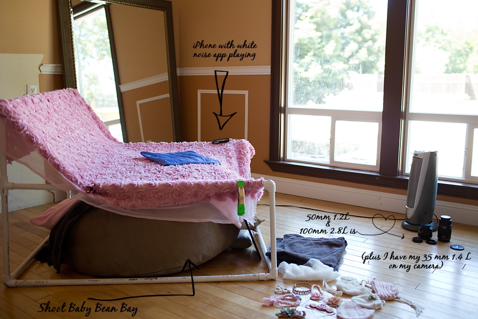 Newborn photography lighting cheap